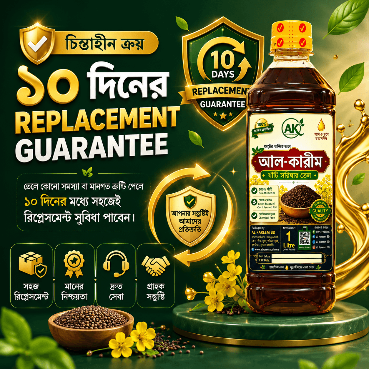 Replacement Guarantee